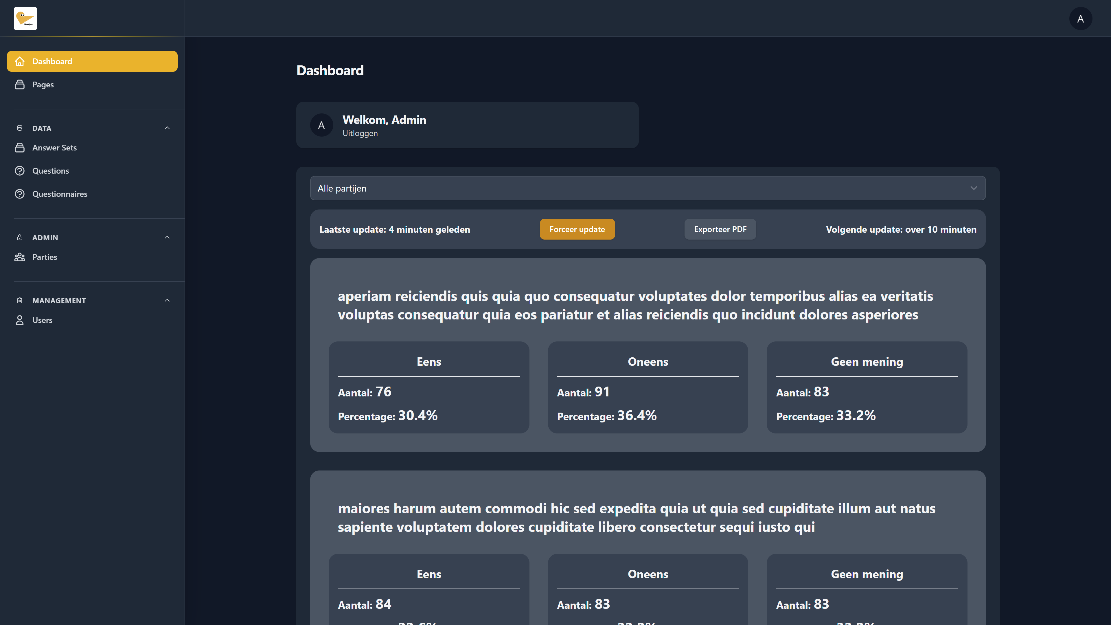 NaWijzer admin dashboard